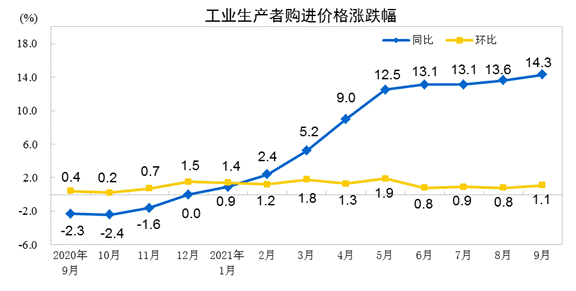 ˵: http://192.168.0.1:8080/webpic/W0202110/W020211014/W020211014324426936457.gif